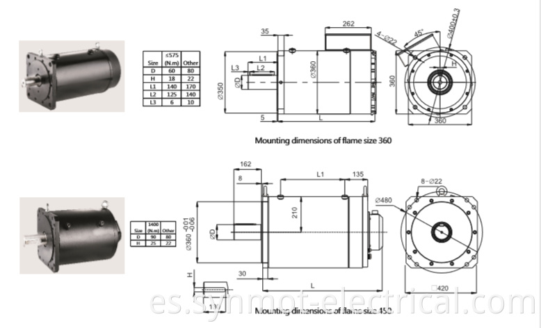 Synmot 70kw 90kW de aceite refrigerado líquido refrigerado refrigerado enfriamiento de la máquina de coser servo motor servo motor hecho en China